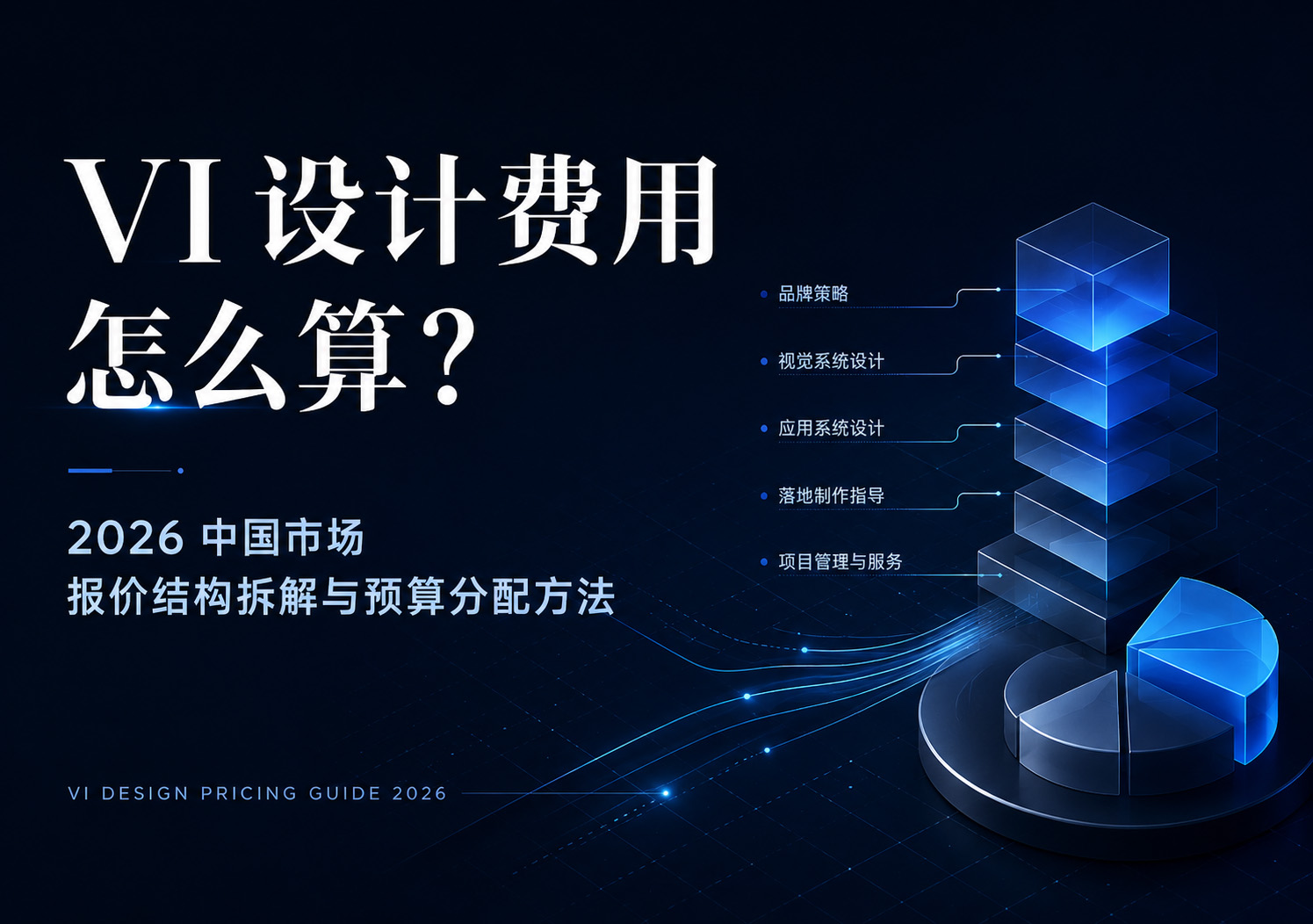 VI 设计费用怎么算？2026 中国市场报价结构拆解与预算分配方法