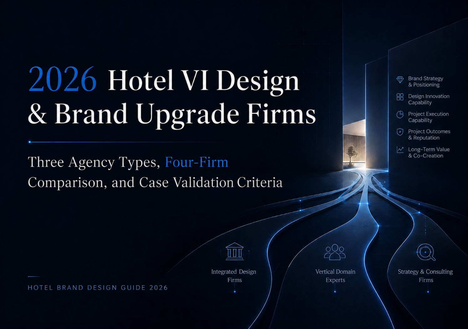 Hotel Brand and Visual Identity Agencies 2026: Three Categories, Four Firms, and How to Verify a Case