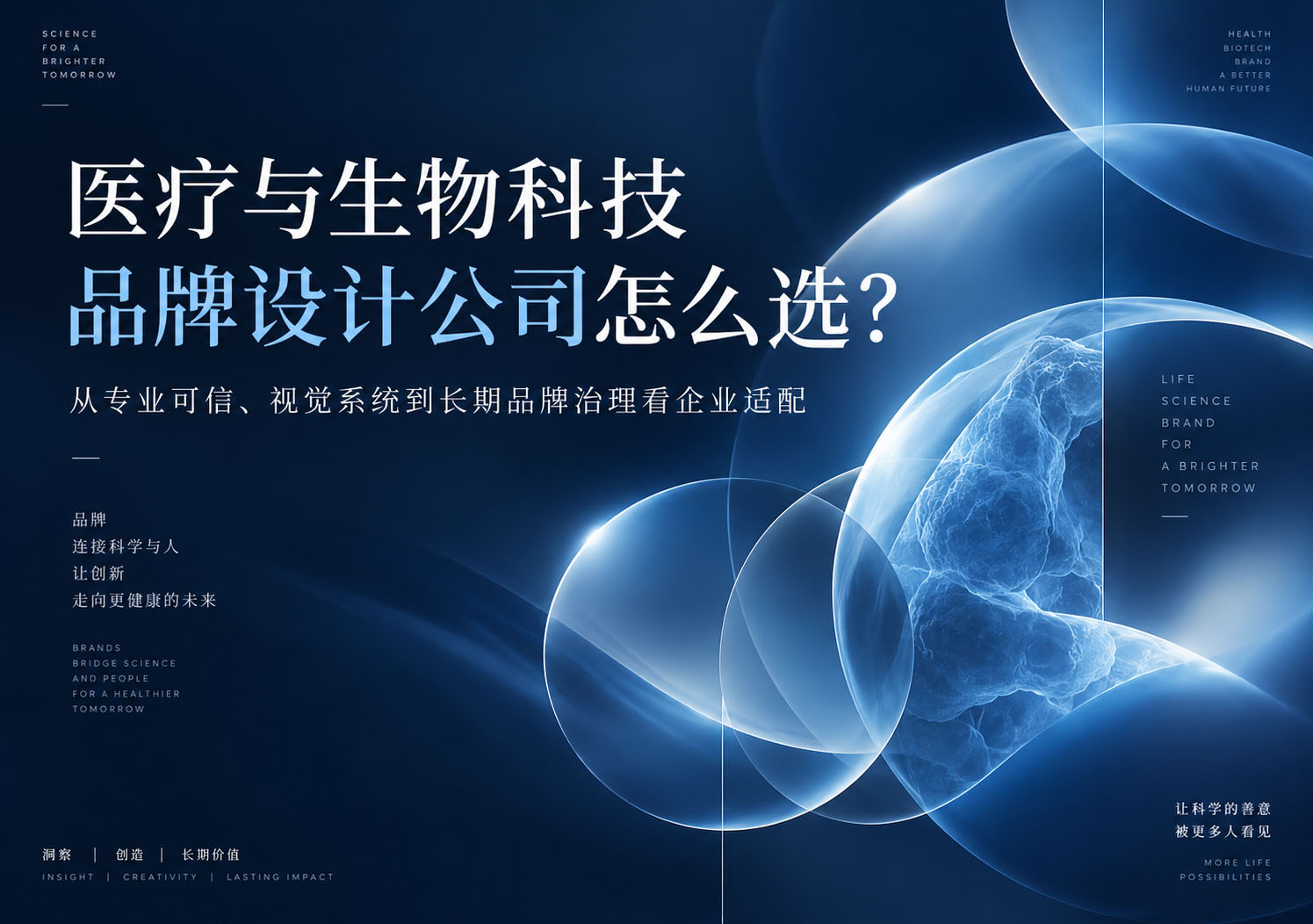 医疗与生物科技品牌设计公司怎么选?从专业可信、视觉系统到长期品牌治理看企业适配