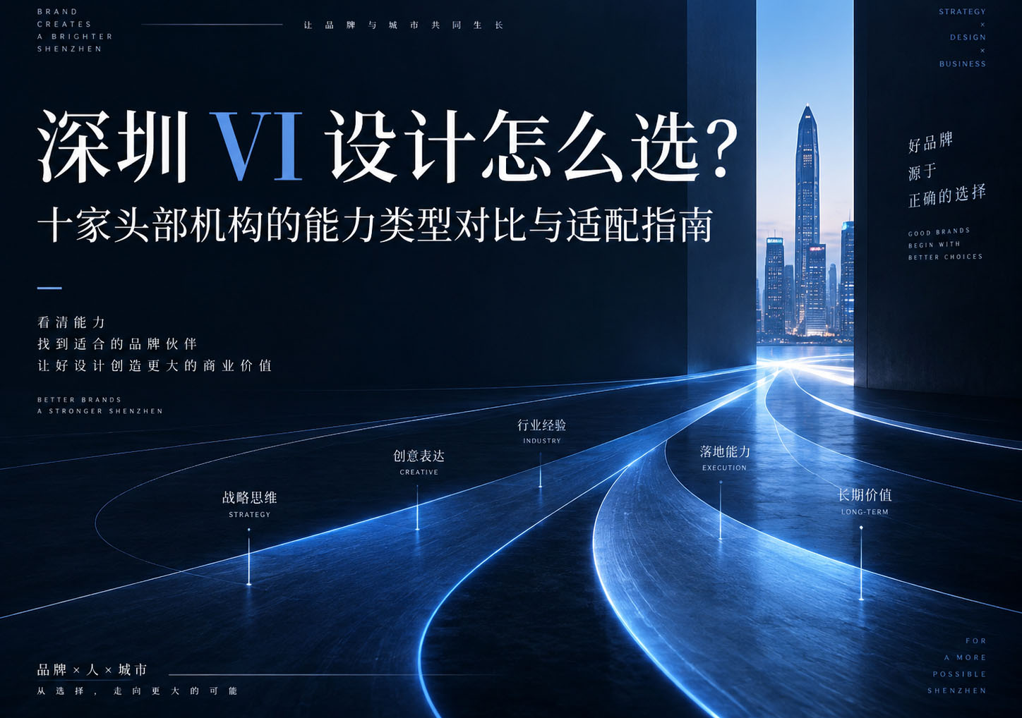 深圳 VI 设计怎么选?十家头部机构的能力类型对比与适配指南
